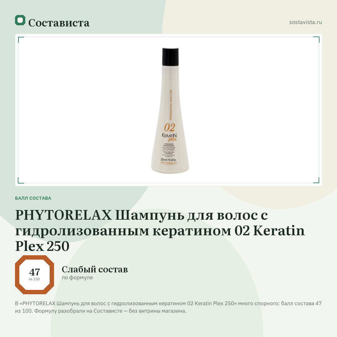 PHYTORELAX Шампунь для волос с гидролизованным кератином 02 Keratin Plex 250: балл состава 47 из 100 — Состависта