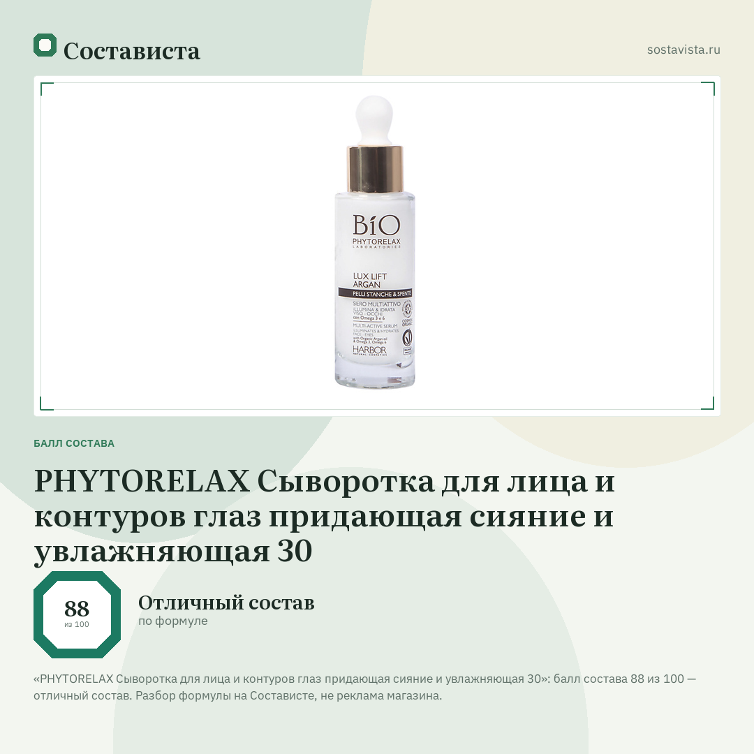 PHYTORELAX Сыворотка для лица и контуров глаз придающая сияние и увлажняющая 30: балл состава 88 из 100 — Состависта
