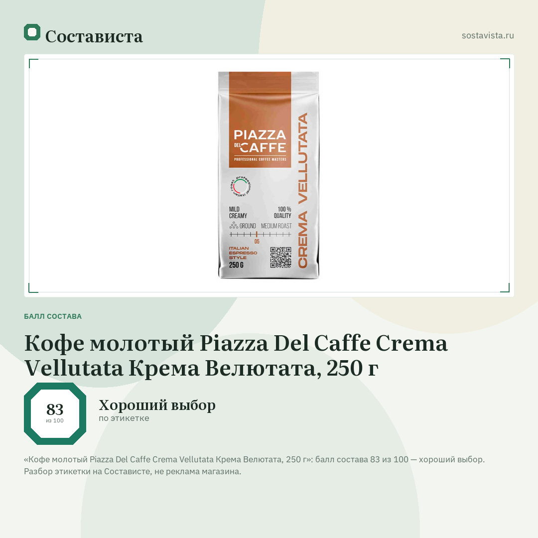 Кофе молотый Piazza Del Caffe Crema Vellutata Крема Велютата, 250 г: балл состава 83 из 100 — Состависта