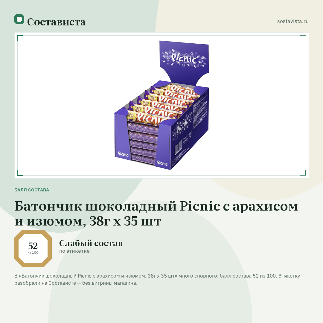 Батончик шоколадный Picnic с арахисом и изюмом, 38г x 35 шт: балл состава 52 из 100 — Состависта