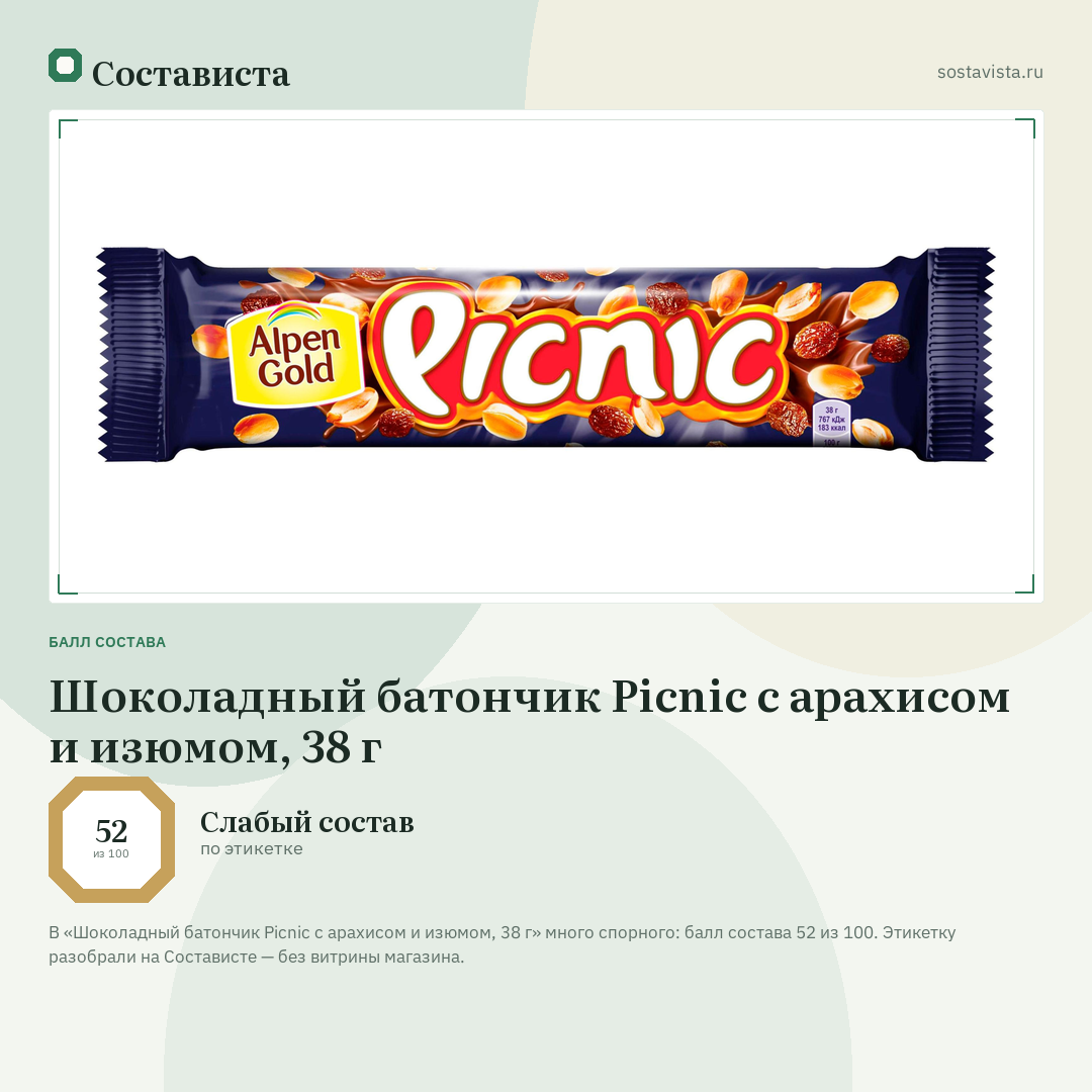 Шоколадный батончик Picnic с арахисом и изюмом, 38 г: балл состава 52 из 100 — Состависта