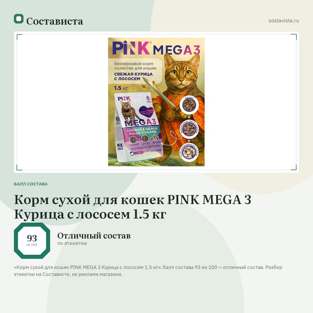 Корм сухой для кошек PINK MEGA 3 Курица с лососем 1.5 кг: балл состава 93 из 100 — Состависта