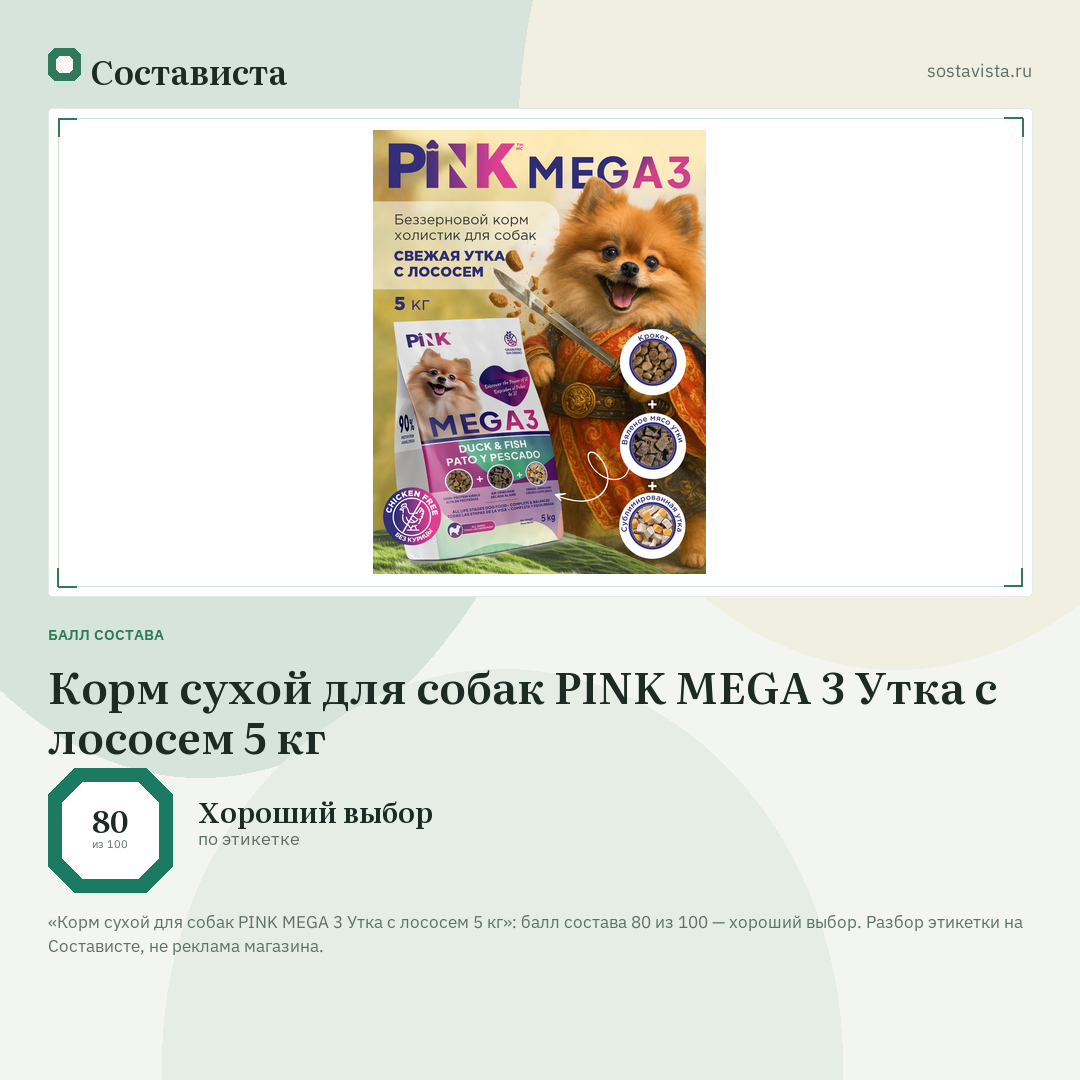 Корм сухой для собак PINK MEGA 3 Утка с лососем 5 кг: балл состава 80 из 100 — Состависта