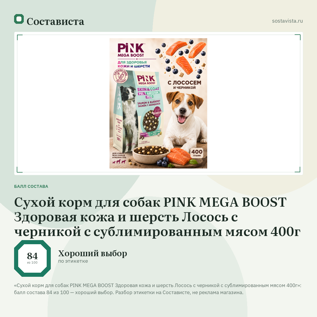 Сухой корм для собак PINK MEGA BOOST Здоровая кожа и шерсть Лосось с черникой с сублимированным мясом 400г: балл состава 84 из 100 — Состависта