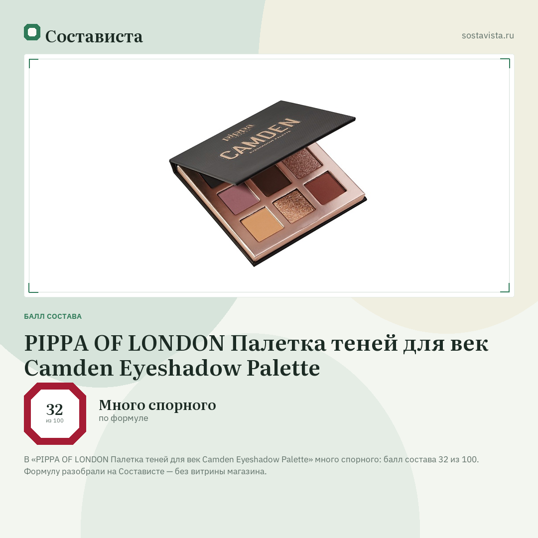 PIPPA OF LONDON Палетка теней для век Camden Eyeshadow Palette: балл состава 32 из 100 — Состависта