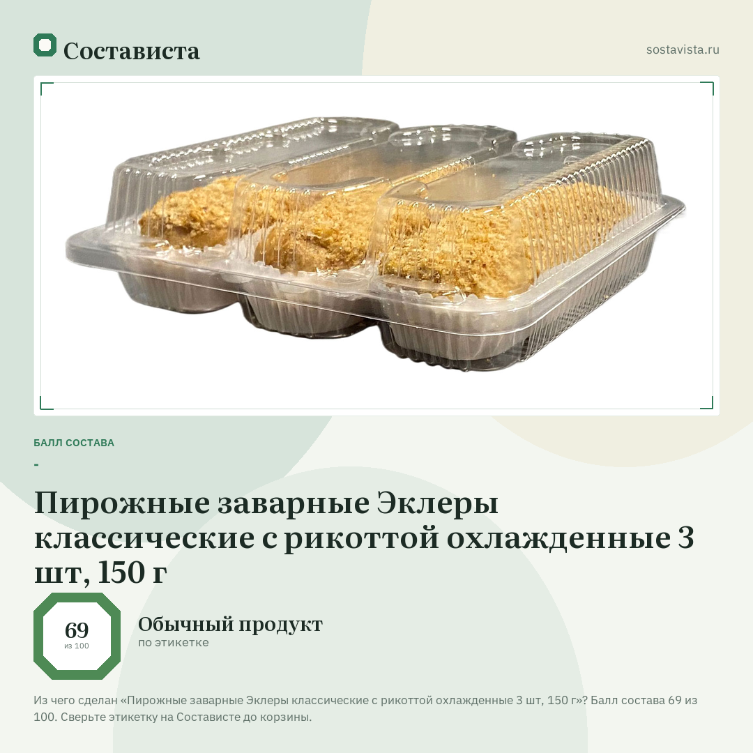 Пирожные заварные Эклеры классические с рикоттой охлажденные 3 шт, 150 г: балл состава 69 из 100 — Состависта