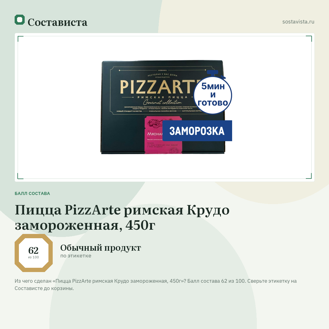 Пицца PizzArte римская Крудо замороженная, 450г: балл состава 62 из 100 — Состависта