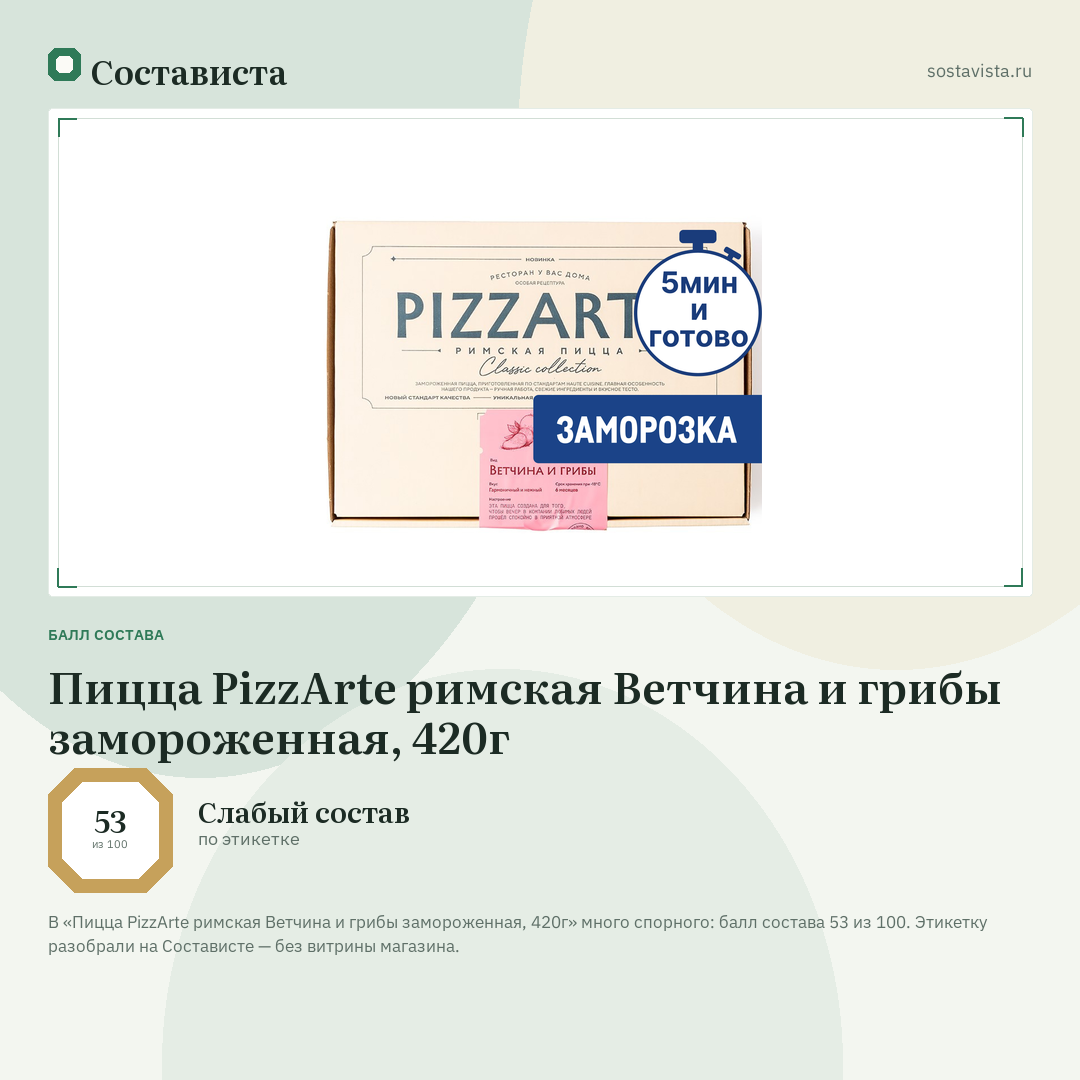 Пицца PizzArte римская Ветчина и грибы замороженная, 420г: балл состава 53 из 100 — Состависта