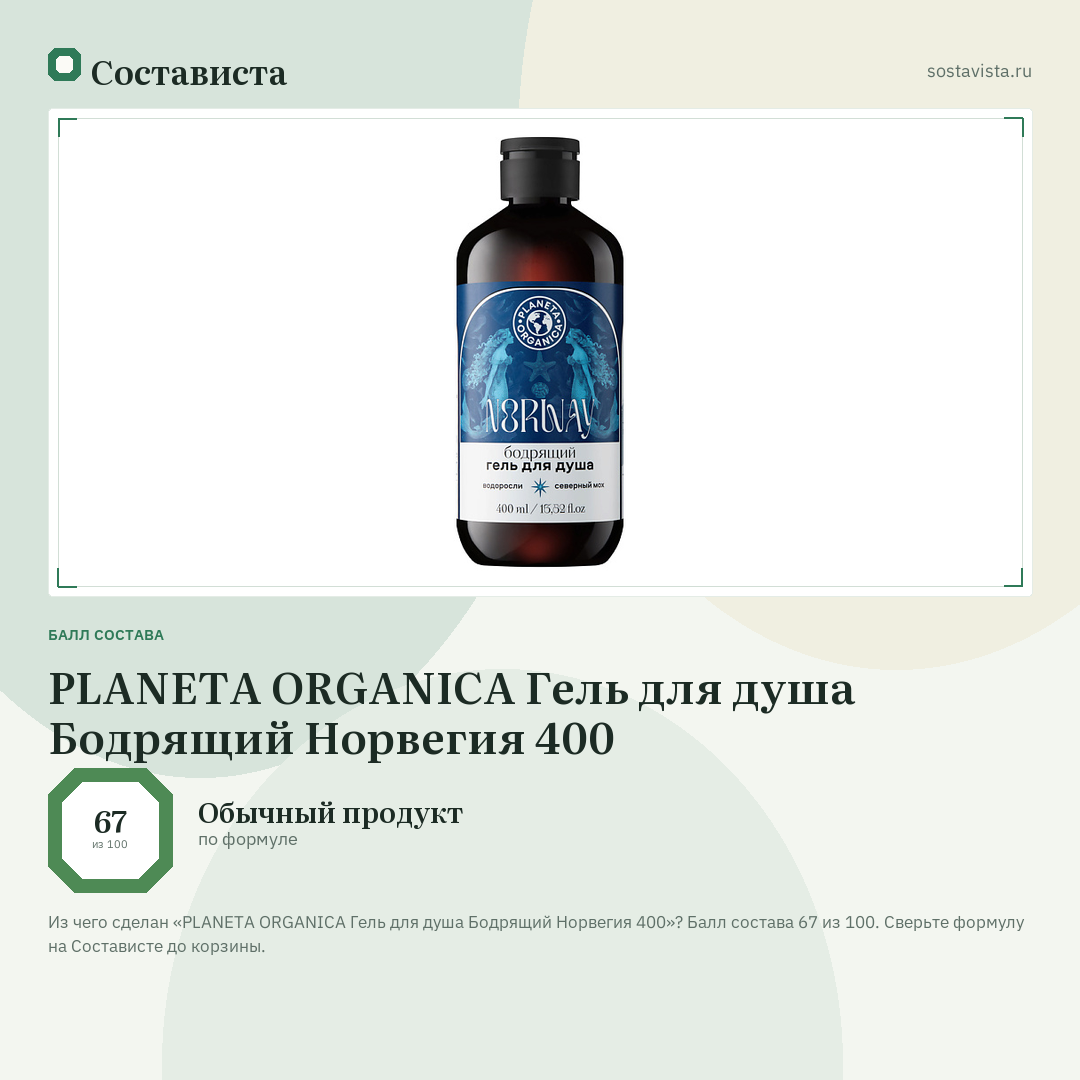 PLANETA ORGANICA Гель для душа Бодрящий Норвегия 400: балл состава 67 из 100 — Состависта