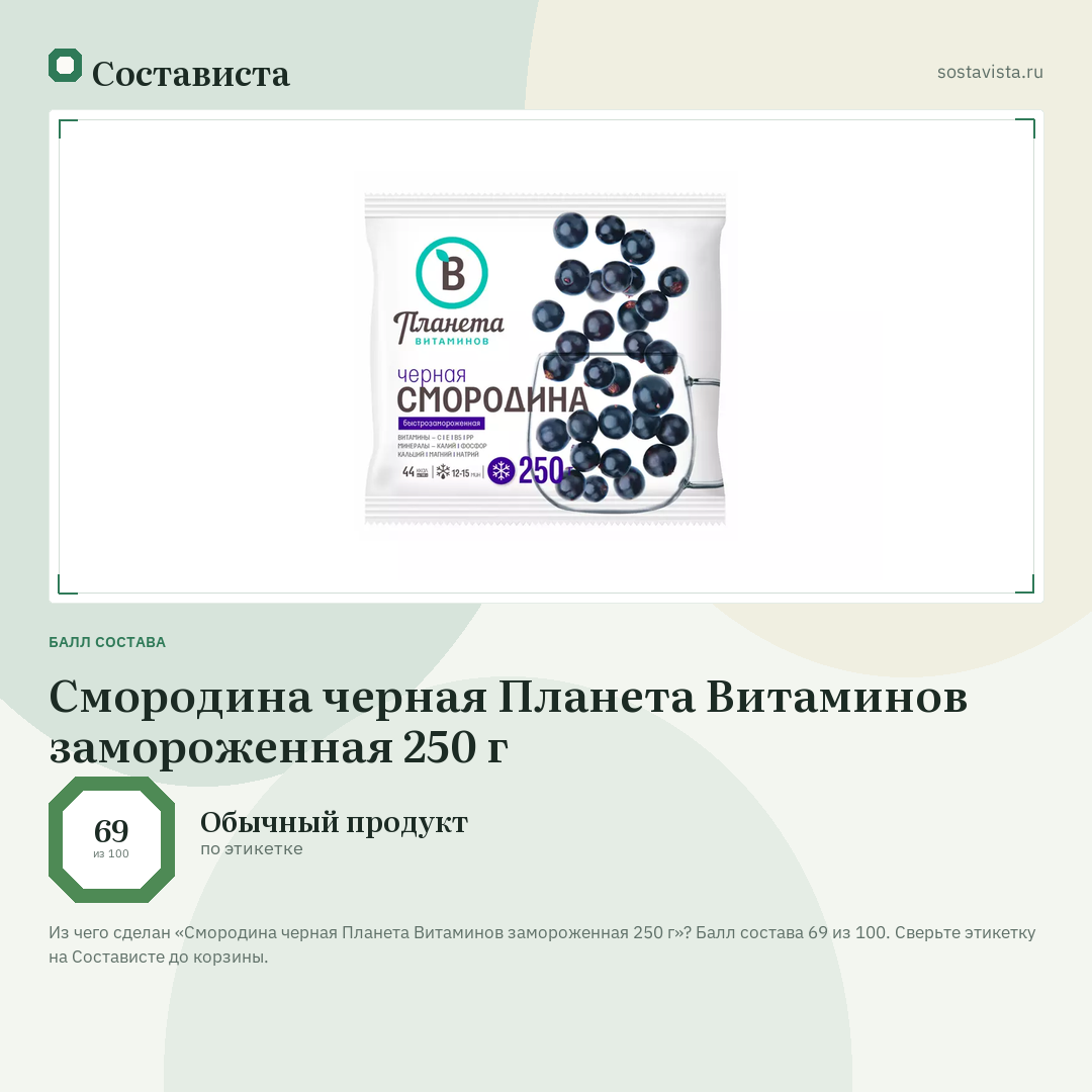 Смородина черная Планета Витаминов замороженная 250 г: балл состава 69 из 100 — Состависта
