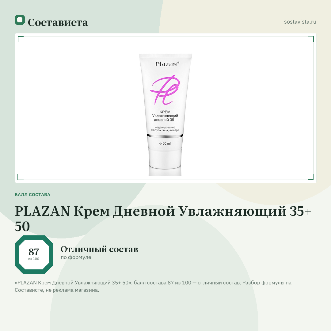 PLAZAN Крем Дневной Увлажняющий 35+ 50: балл состава 87 из 100 — Состависта