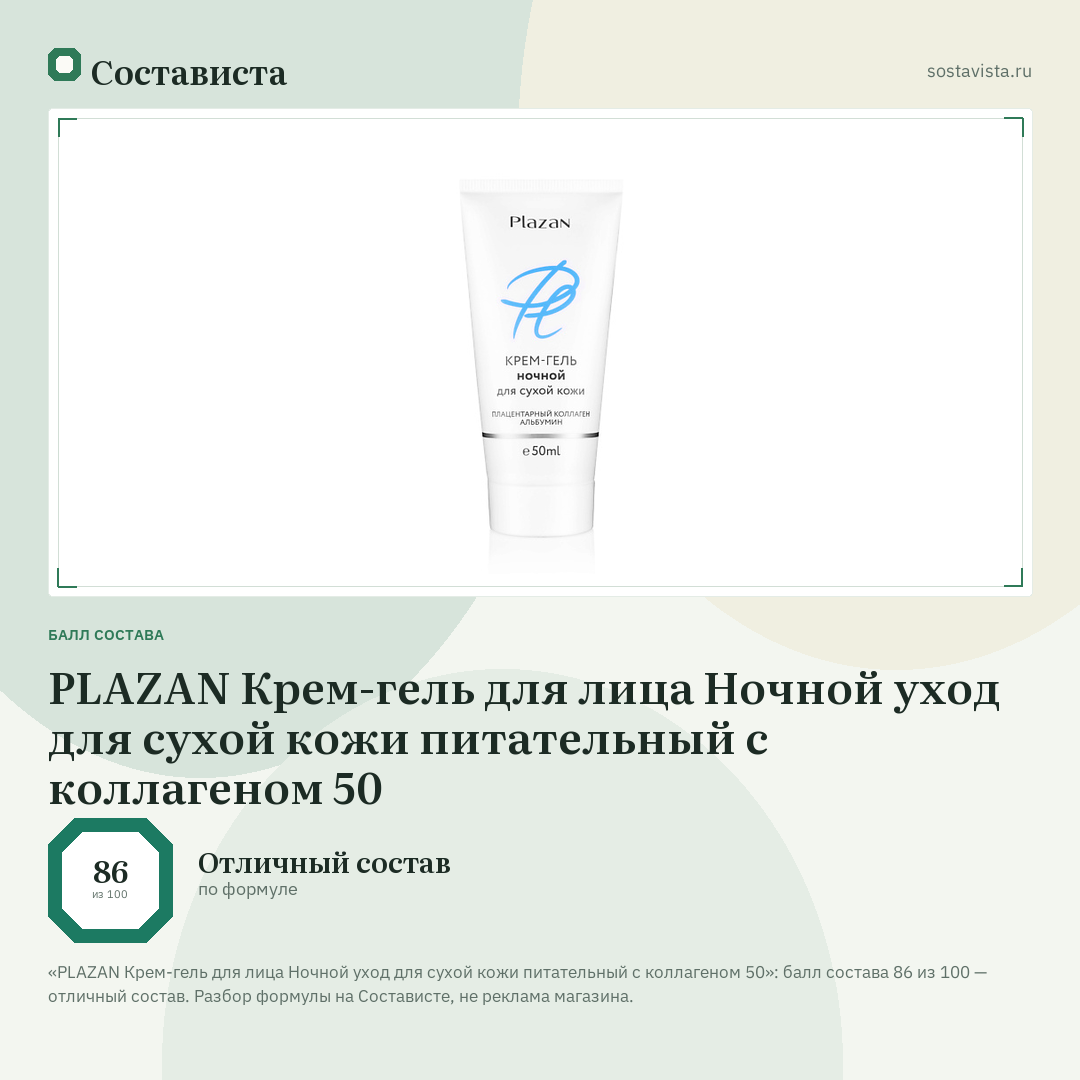 PLAZAN Крем-гель для лица Ночной уход для сухой кожи питательный с коллагеном 50: балл состава 86 из 100 — Состависта
