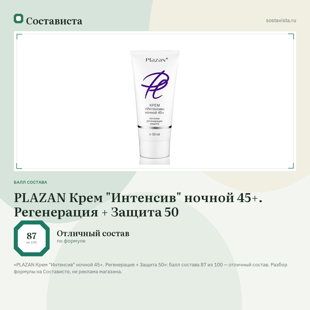PLAZAN Крем "Интенсив" ночной 45+. Регенерация + Защита 50: балл состава 87 из 100 — Состависта