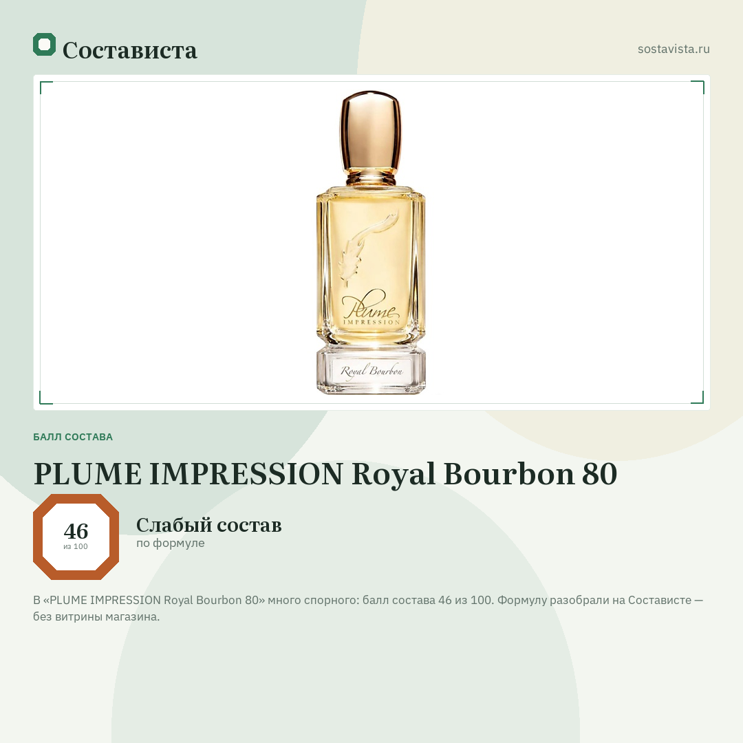 PLUME IMPRESSION Royal Bourbon 80: балл состава 46 из 100 — Состависта