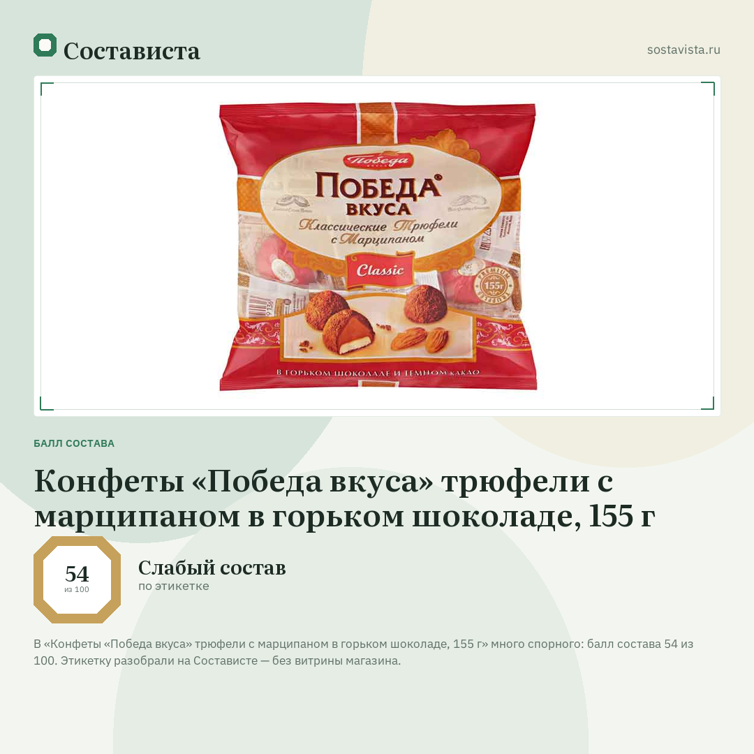 Конфеты «Победа вкуса» трюфели с марципаном в горьком шоколаде, 155 г: балл состава 54 из 100 — Состависта