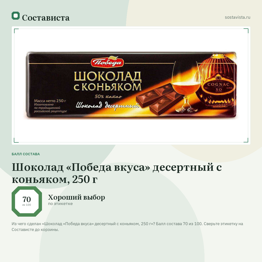 Шоколад «Победа вкуса» десертный с коньяком, 250 г: балл состава 70 из 100 — Состависта