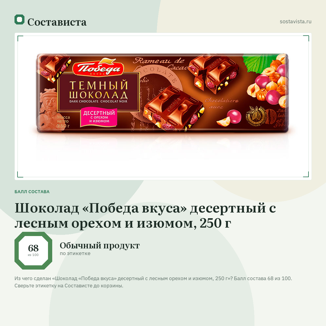 Шоколад «Победа вкуса» десертный с лесным орехом и изюмом, 250 г: балл состава 68 из 100 — Состависта
