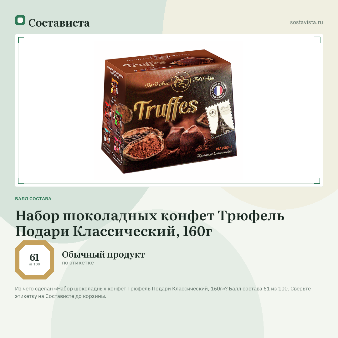 Набор шоколадных конфет Трюфель Подари Классический, 160г: балл состава 61 из 100 — Состависта