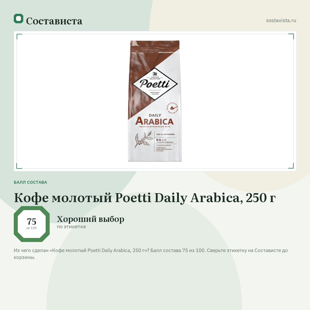 Кофе молотый Poetti Daily Arabica, 250 г: балл состава 75 из 100 — Состависта