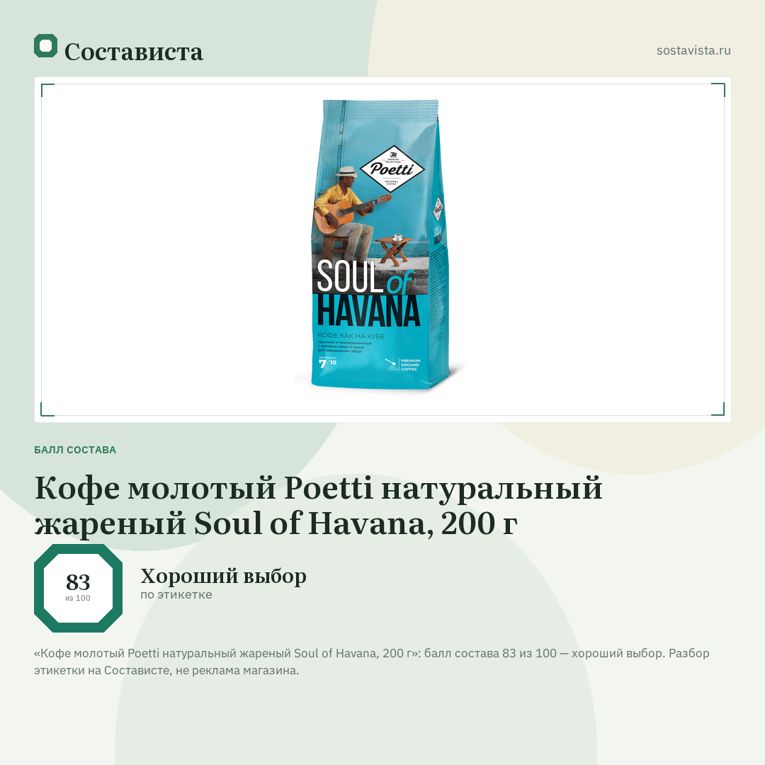 Кофе молотый Poetti натуральный жареный Soul of Havana, 200 г: балл состава 83 из 100 — Состависта