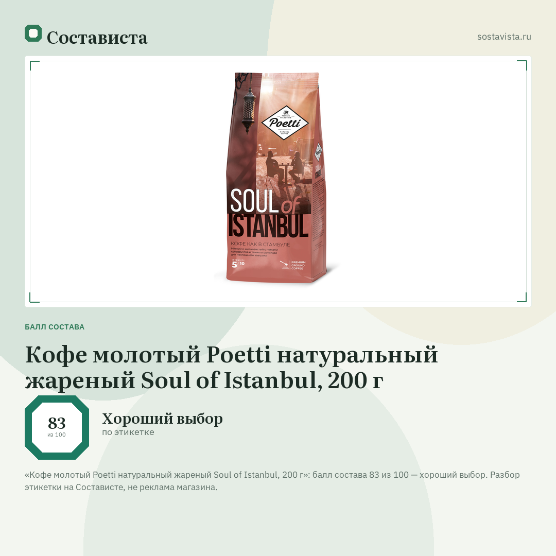 Кофе молотый Poetti натуральный жареный Soul of Istanbul, 200 г: балл состава 83 из 100 — Состависта