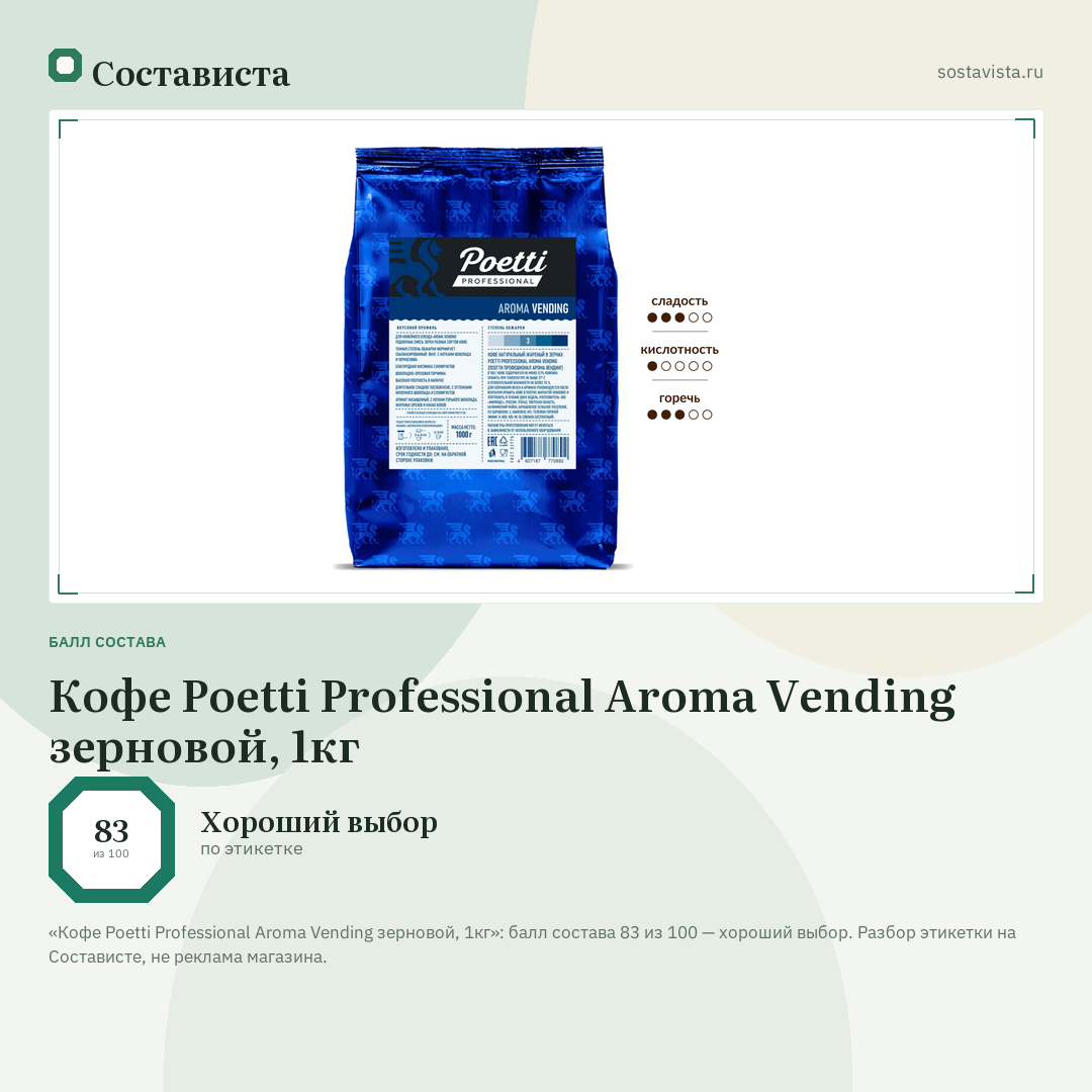 Кофе Poetti Professional Aroma Vending зерновой, 1кг: балл состава 83 из 100 — Состависта