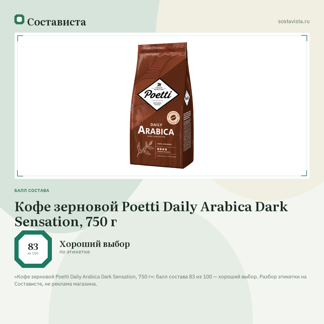 Кофе зерновой Poetti Daily Arabica Dark Sensation, 750 г: балл состава 83 из 100 — Состависта