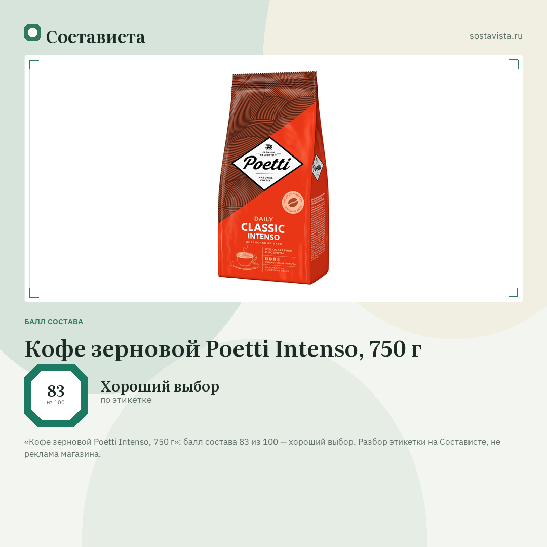 Кофе зерновой Poetti Intenso, 750 г: балл состава 83 из 100 — Состависта