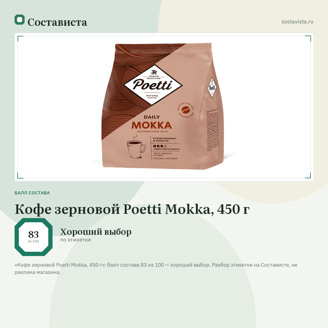 Кофе зерновой Poetti Mokka, 450 г: балл состава 83 из 100 — Состависта