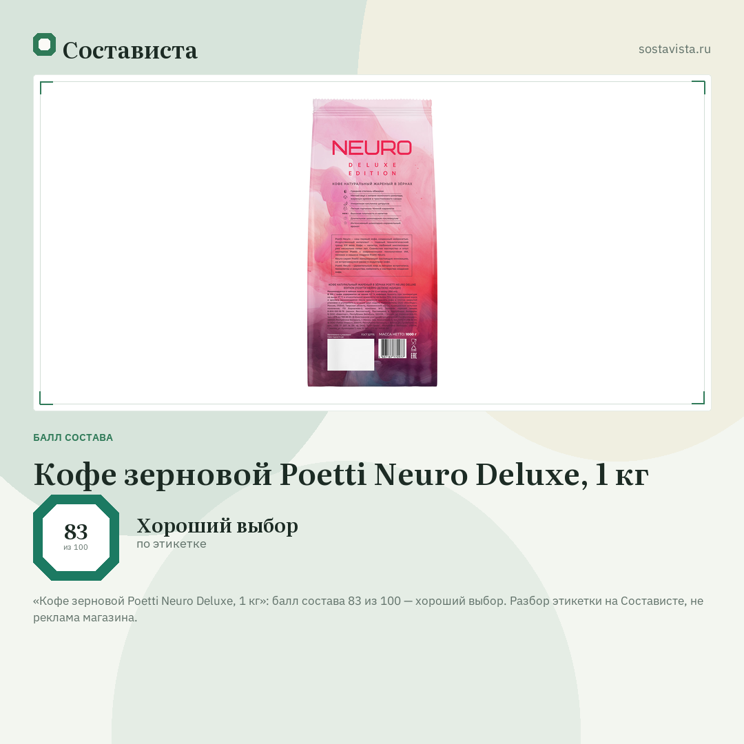 Кофе зерновой Poetti Neuro Deluxe, 1 кг: балл состава 83 из 100 — Состависта