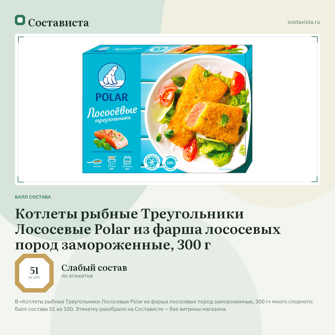 Котлеты рыбные Треугольники Лососевые Polar из фарша лососевых пород замороженные, 300 г: балл состава 51 из 100 — Состависта