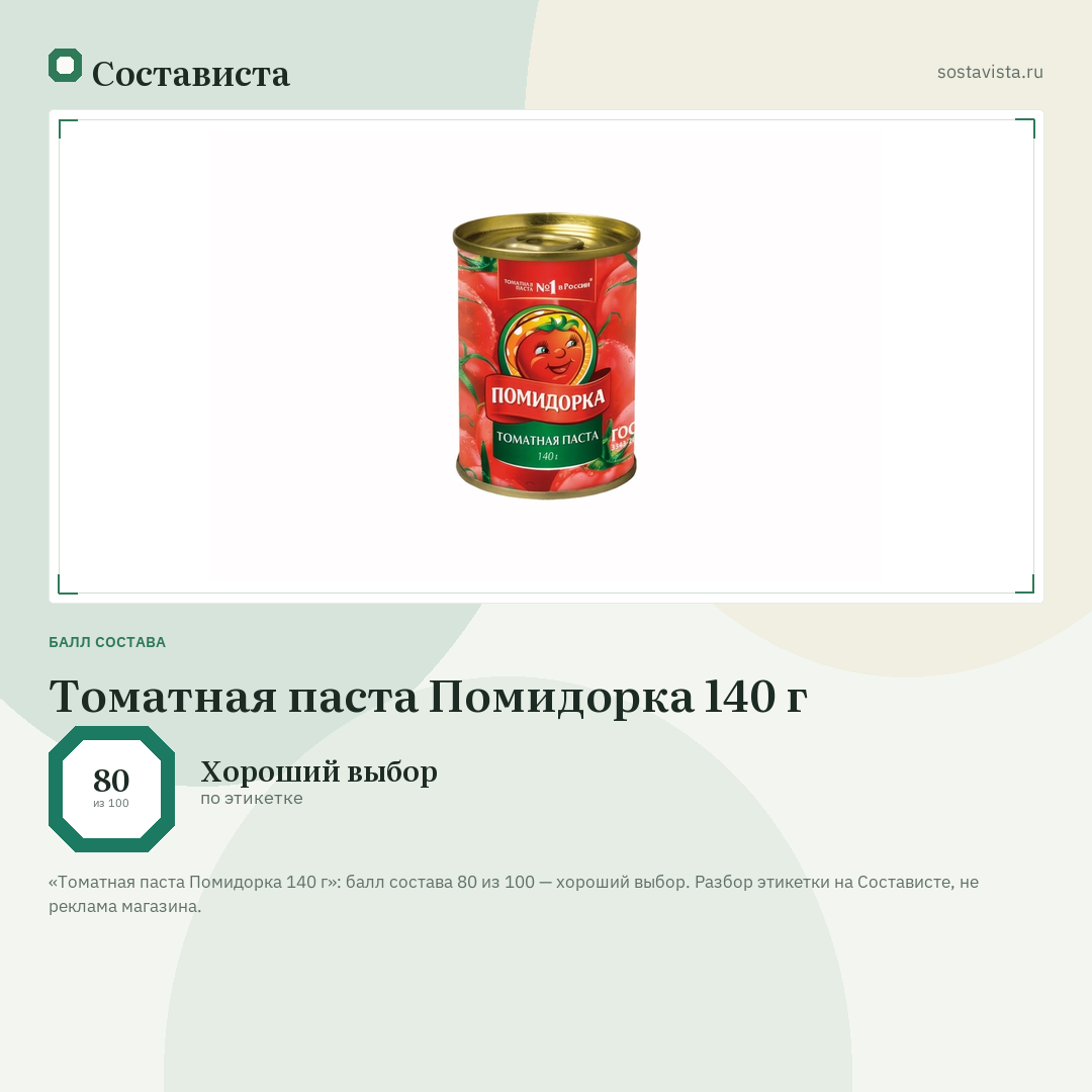 Томатная паста Помидорка 140 г: балл состава 80 из 100 — Состависта