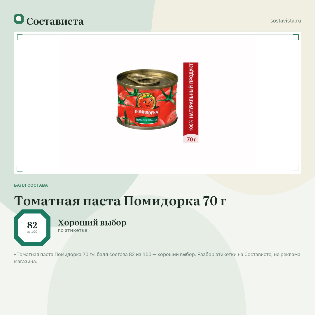 Томатная паста Помидорка 70 г: балл состава 82 из 100 — Состависта