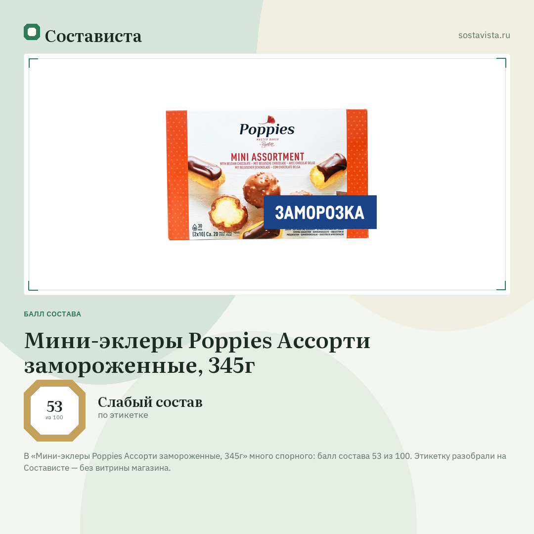 Мини-эклеры Poppies Ассорти замороженные, 345г: балл состава 53 из 100 — Состависта