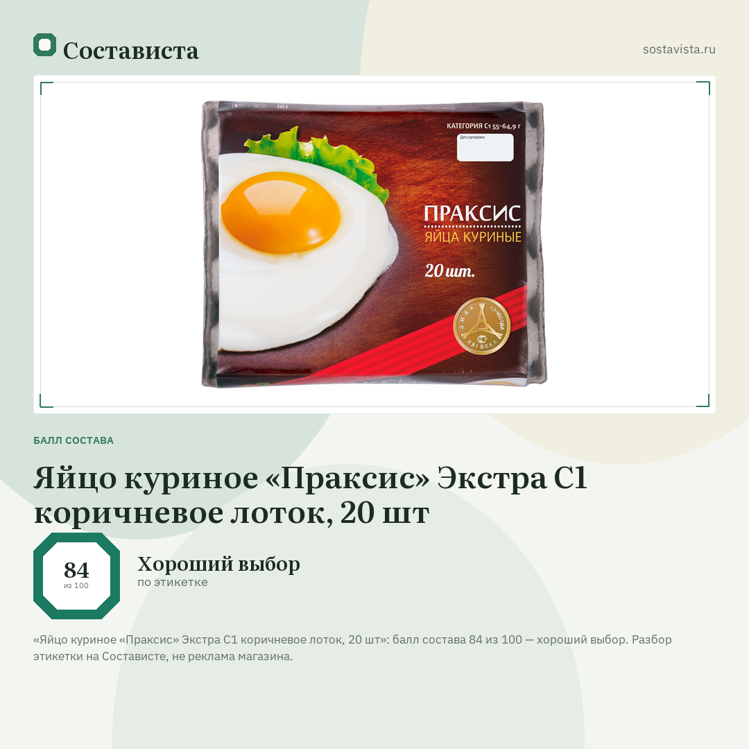 Яйцо куриное «Праксис» Экстра С1 коричневое лоток, 20 шт: балл состава 84 из 100 — Состависта