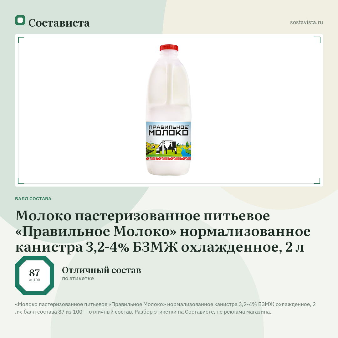 Молоко пастеризованное питьевое «Правильное Молоко» нормализованное канистра 3,2-4% БЗМЖ охлажденное, 2 л: балл состава 87 из 100 — Состависта