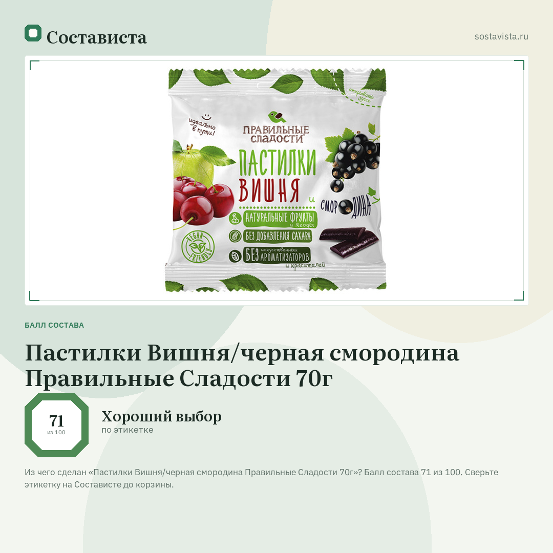 Пастилки Вишня/черная смородина Правильные Сладости 70г: балл состава 71 из 100 — Состависта