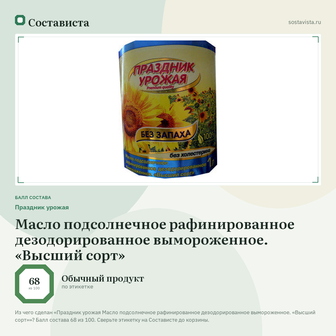 Праздник урожая Масло подсолнечное рафинированное дезодорированное вымороженное. «Высший сорт»: балл состава 68 из 100 — Состависта