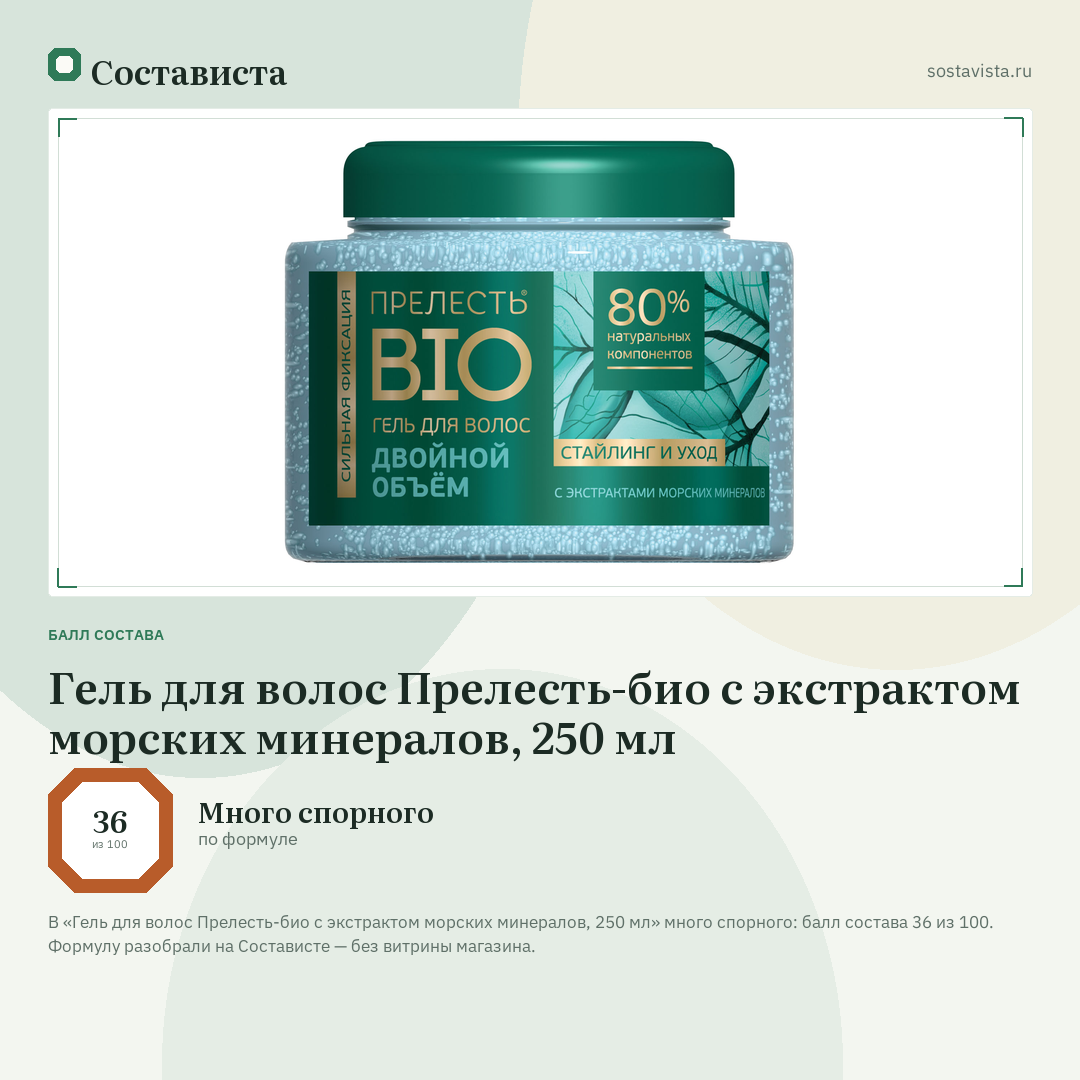Гель для волос Прелесть-био с экстрактом морских минералов, 250 мл: балл состава 36 из 100 — Состависта