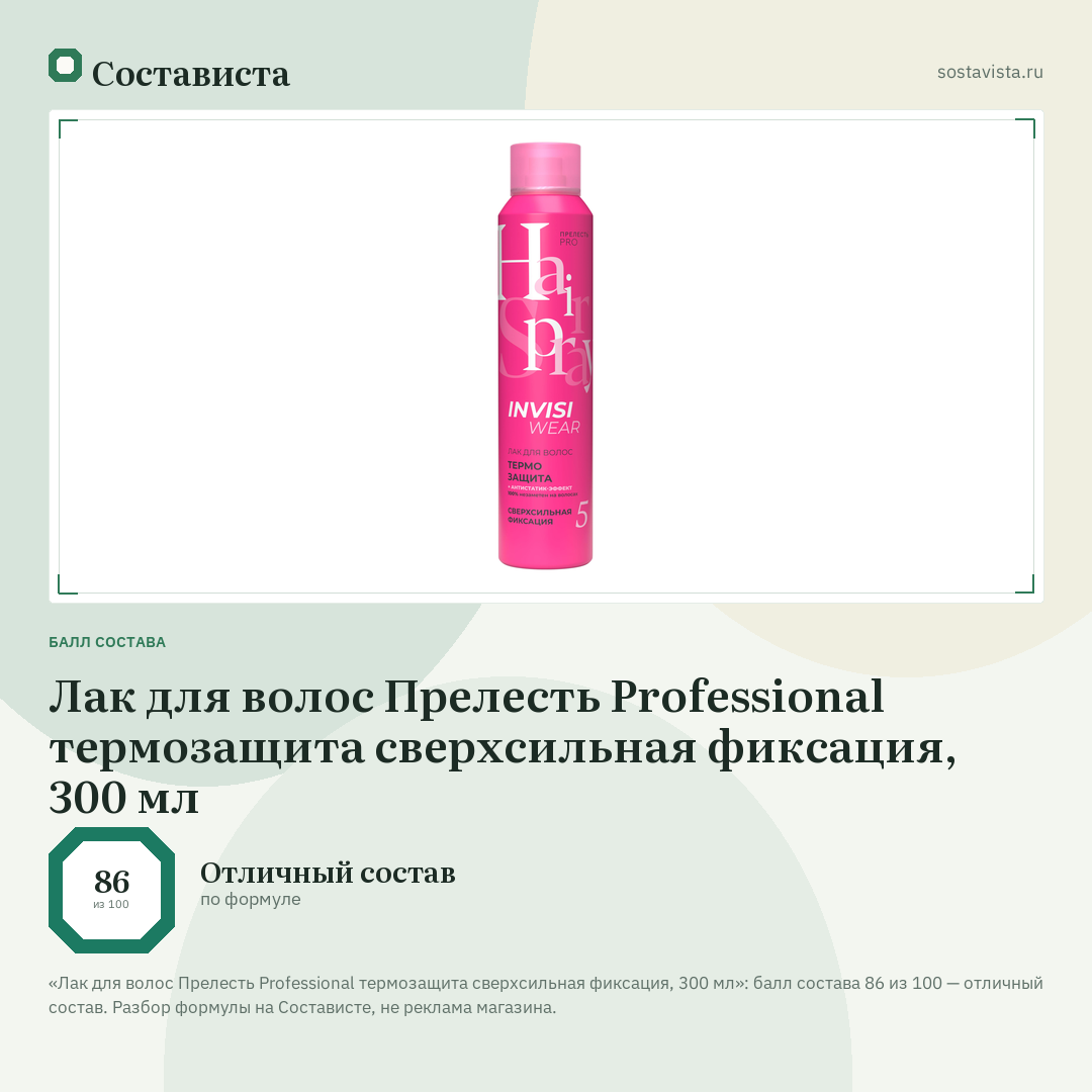 Лак для волос Прелесть Professional термозащита сверхсильная фиксация, 300 мл: балл состава 86 из 100 — Состависта
