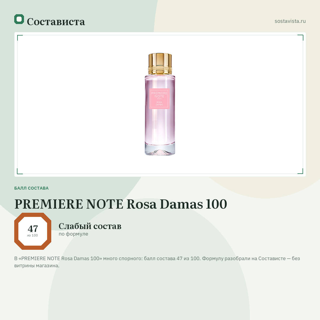 PREMIERE NOTE Rosa Damas 100: балл состава 47 из 100 — Состависта