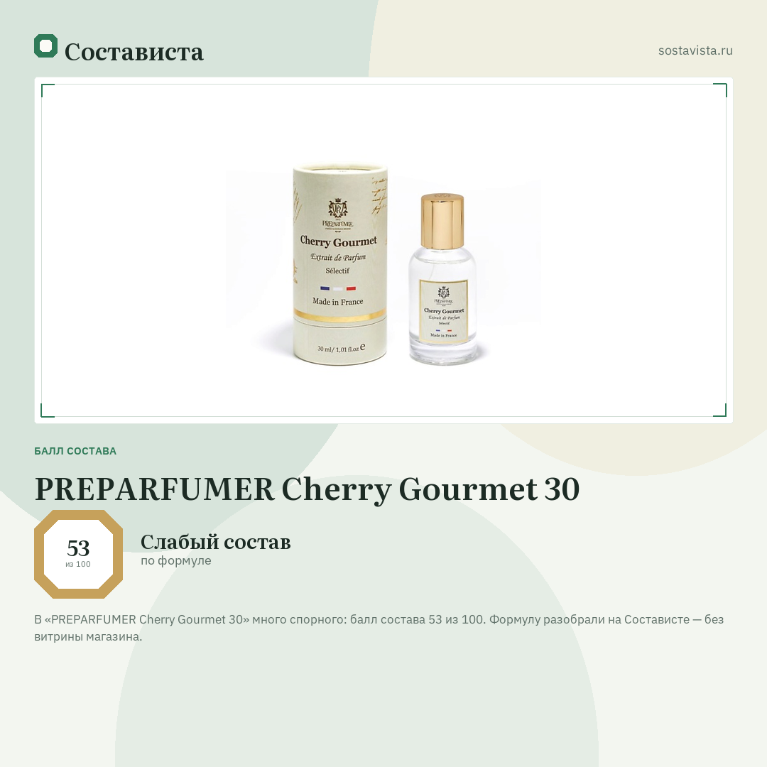 PREPARFUMER Cherry Gourmet 30: балл состава 53 из 100 — Состависта