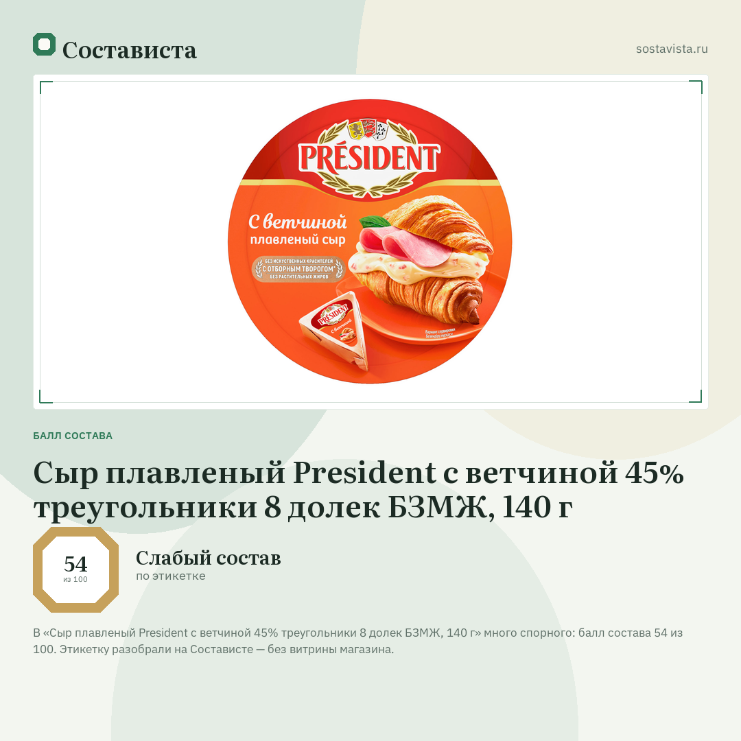 Сыр плавленый President с ветчиной 45% треугольники 8 долек БЗМЖ, 140 г: балл состава 54 из 100 — Состависта