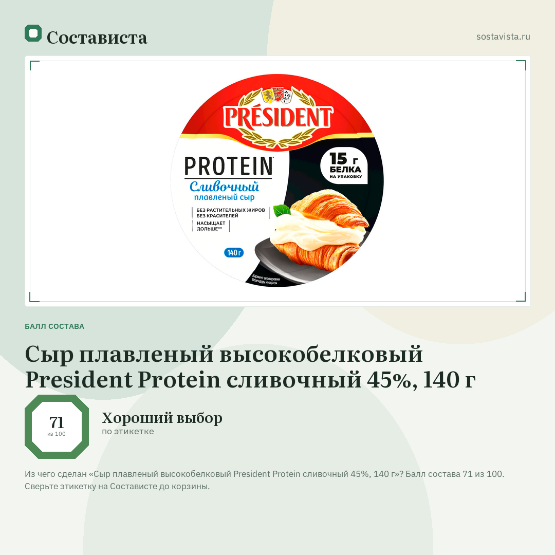 Сыр плавленый высокобелковый President Protein сливочный 45%, 140 г: балл состава 71 из 100 — Состависта