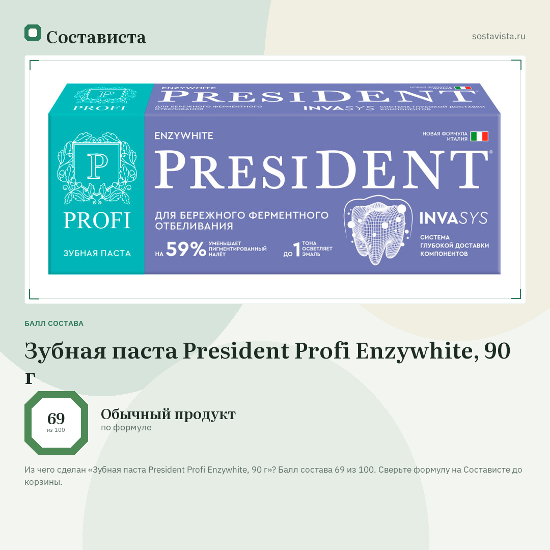 Зубная паста President Profi Enzywhite, 90 г: балл состава 69 из 100 — Состависта
