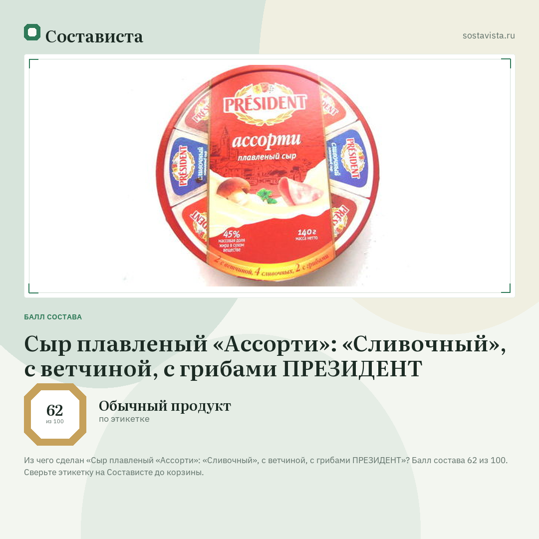 Сыр плавленый «Ассорти»: «Сливочный», с ветчиной, с грибами ПРЕЗИДЕНТ: балл состава 62 из 100 — Состависта