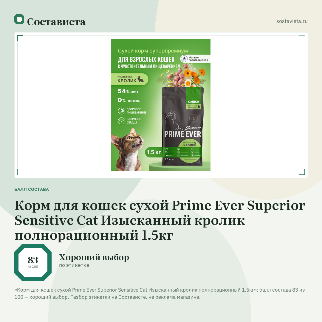 Корм для кошек сухой Prime Ever Superior Sensitive Cat Изысканный кролик полнорационный 1.5кг: балл состава 83 из 100 — Состависта