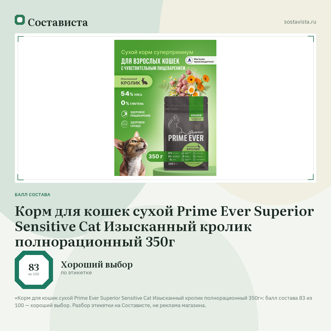 Корм для кошек сухой Prime Ever Superior Sensitive Cat Изысканный кролик полнорационный 350г: балл состава 83 из 100 — Состависта