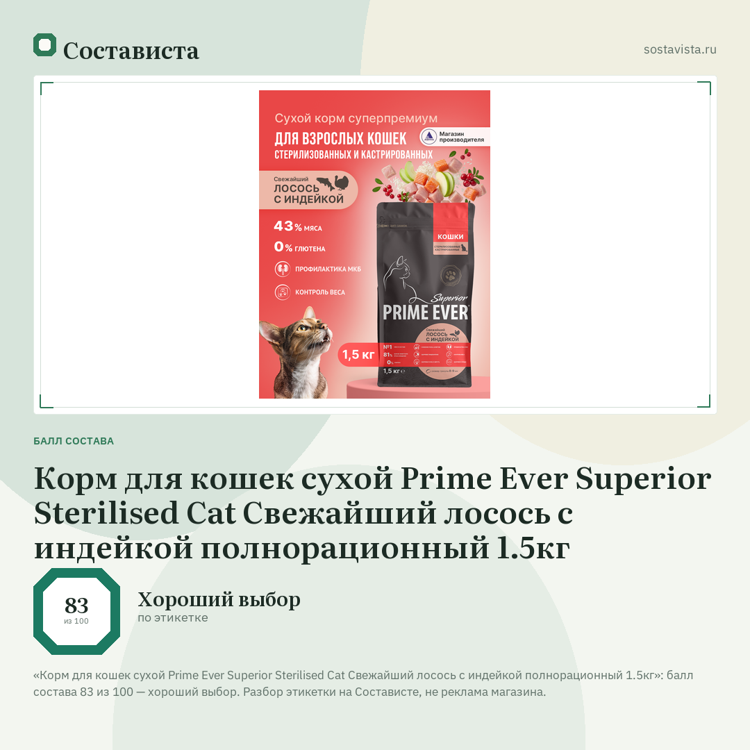 Корм для кошек сухой Prime Ever Superior Sterilised Cat Свежайший лосось с индейкой полнорационный 1.5кг: балл состава 83 из 100 — Состависта