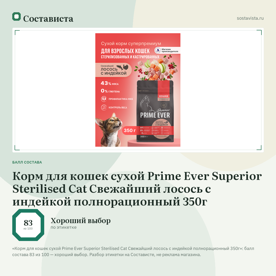 Корм для кошек сухой Prime Ever Superior Sterilised Cat Свежайший лосось с индейкой полнорационный 350г: балл состава 83 из 100 — Состависта